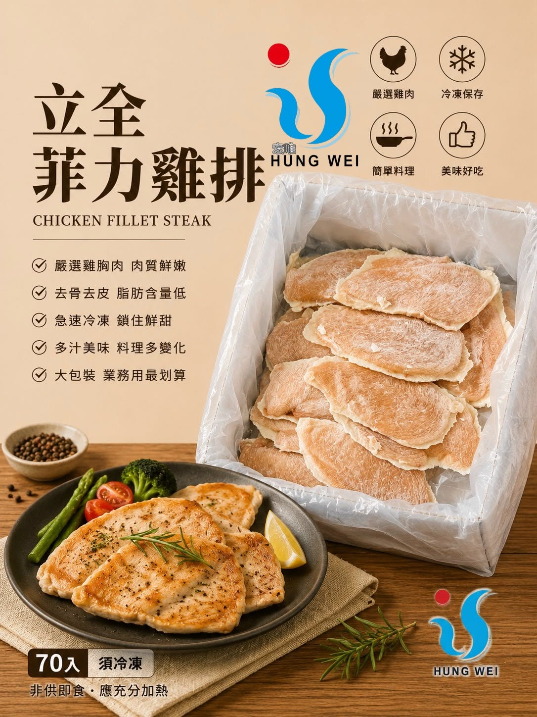 立全菲力雞排，適合早餐店、簡餐店與餐飲業